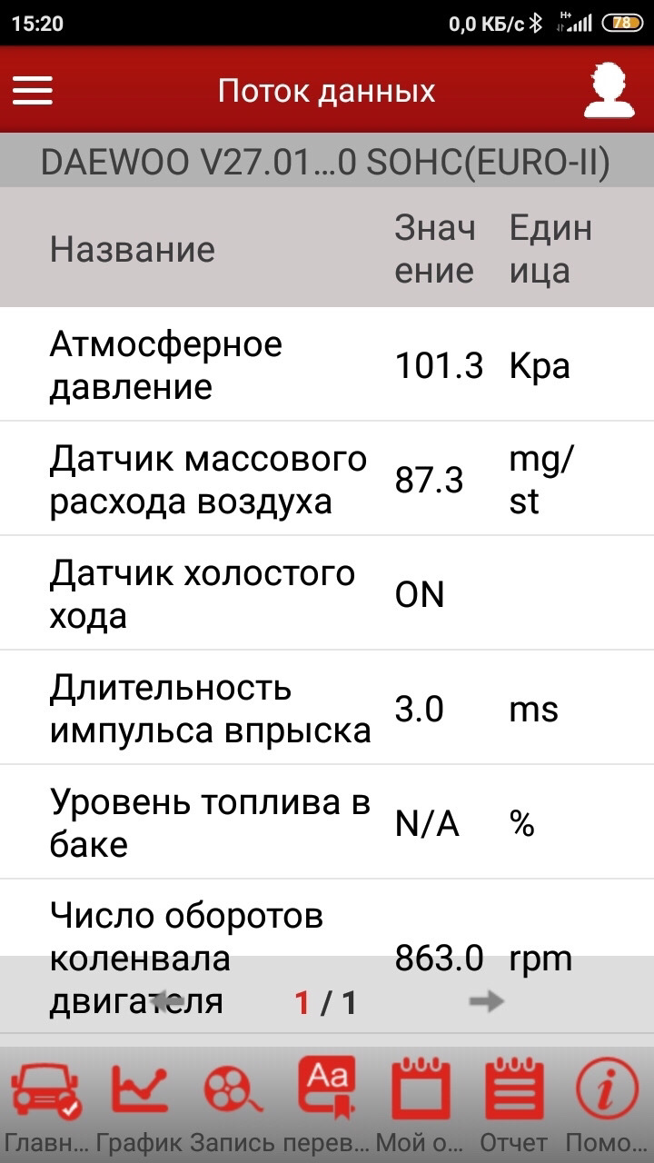 Почав смикається 2