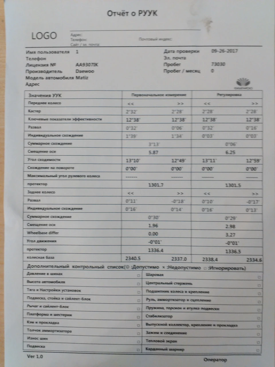 Кульові + важелі