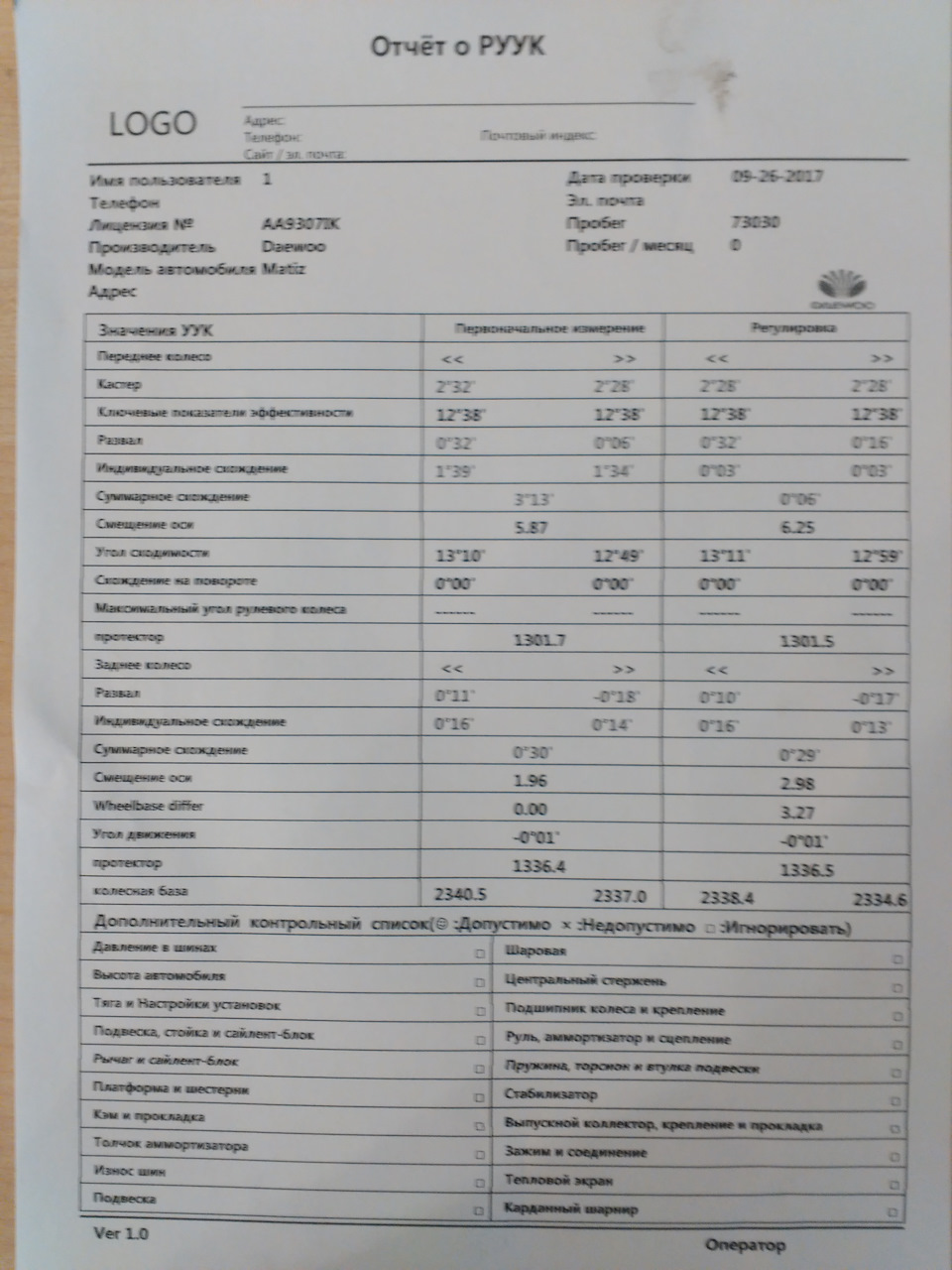 Кульові + важелі 1