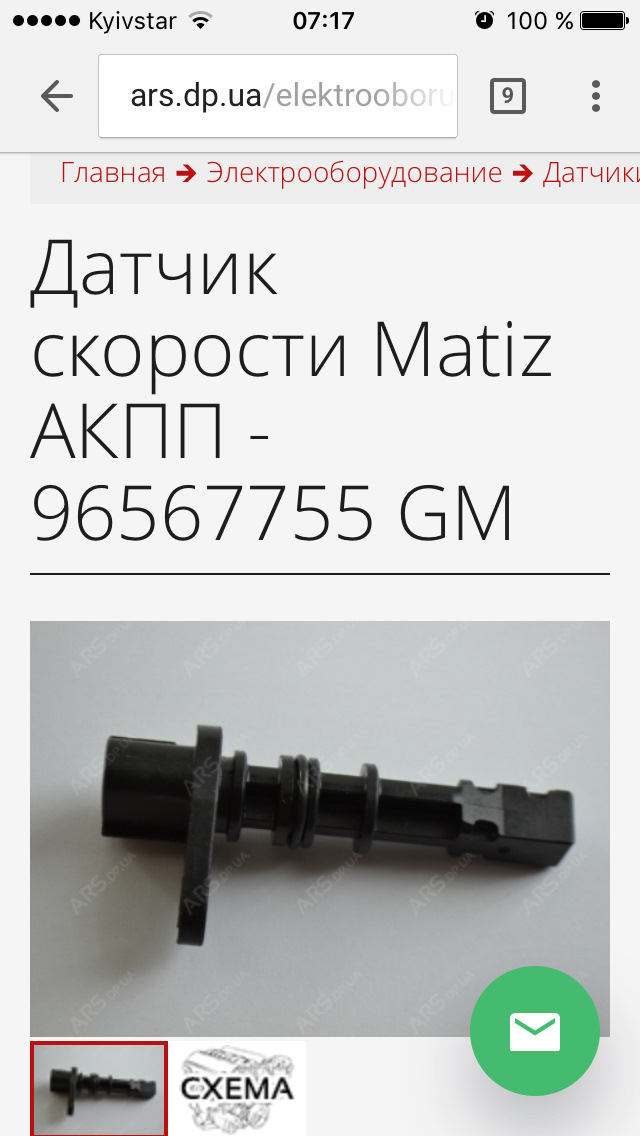 Потрібна допомога 2