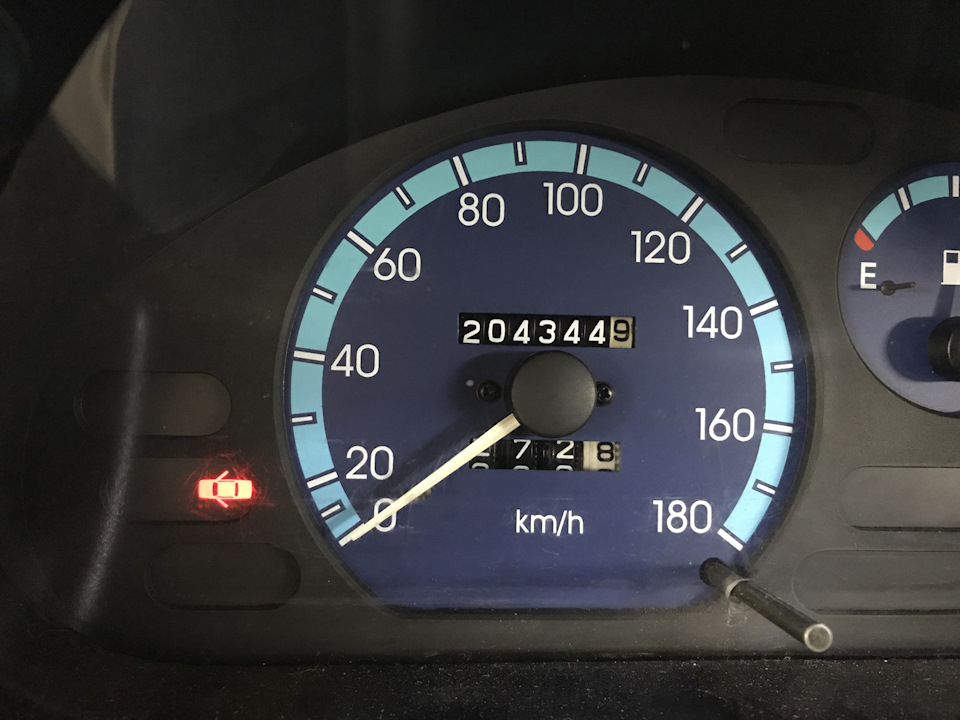 204t oil 2
