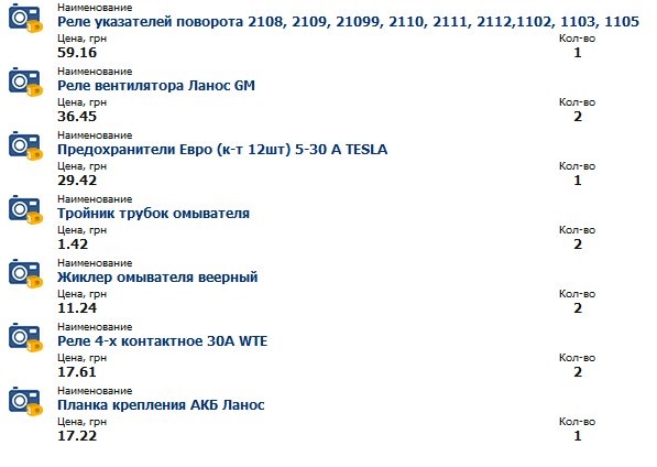 Трохи дрібниці про запас 1