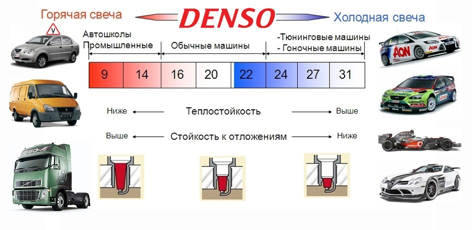 Трохи корисної інформації у фотографіях 2