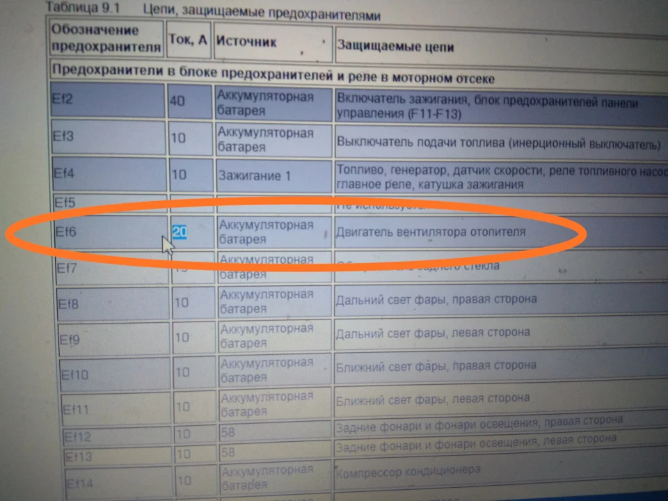 Карлсон втомився