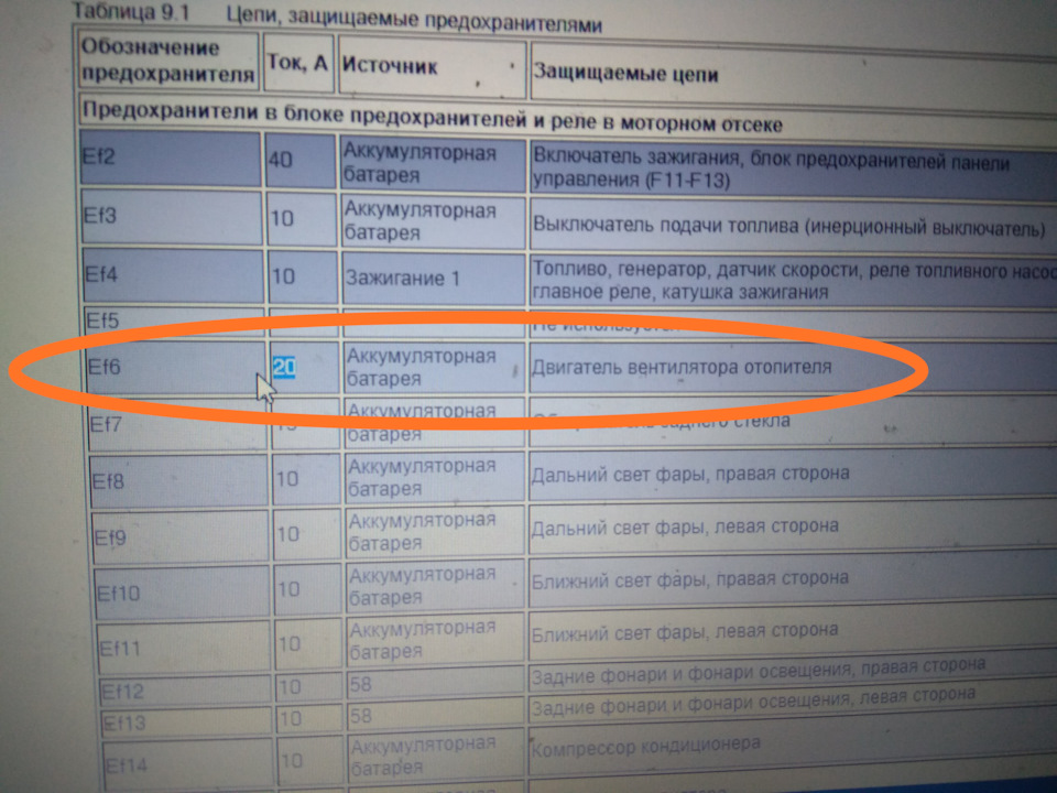 Карлсон втомився 1