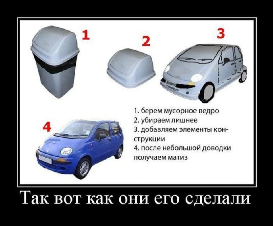 Посміхнуло - схема від розробників