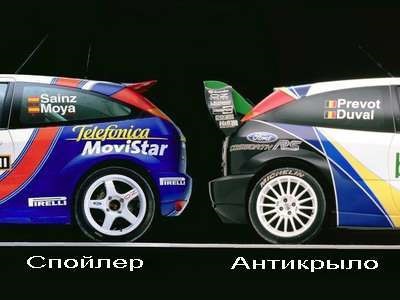 Спойлер та антикрило, в чому різниця? 98000км 1