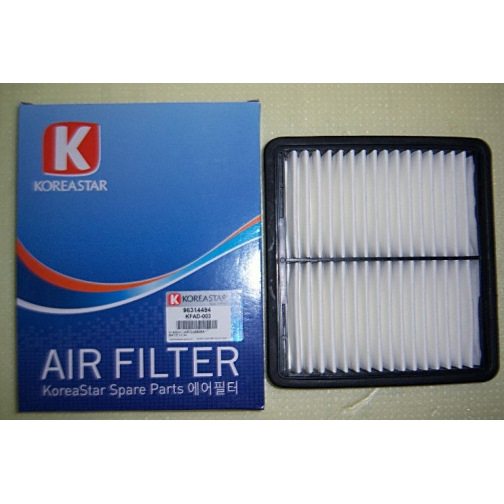 ТО-3. Заміна розхідників та діагностика 4