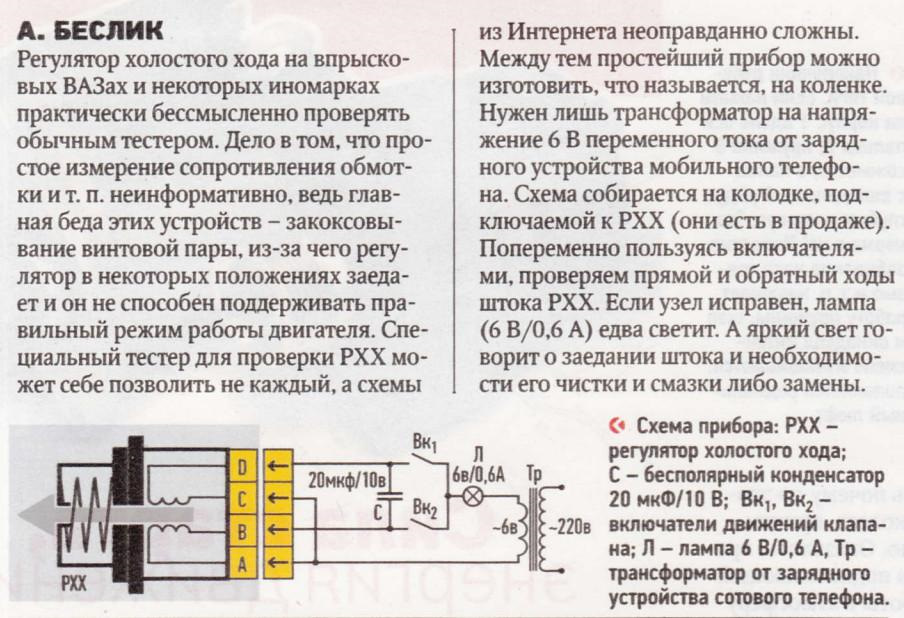 Не так простий РХХ як здається. 3