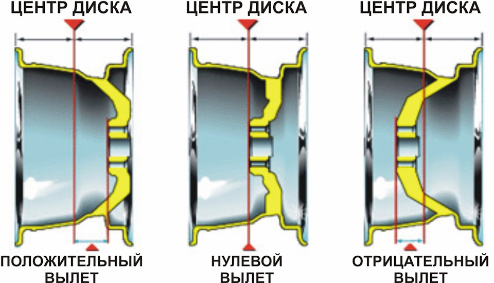 Піст для себе і не тільки. 2