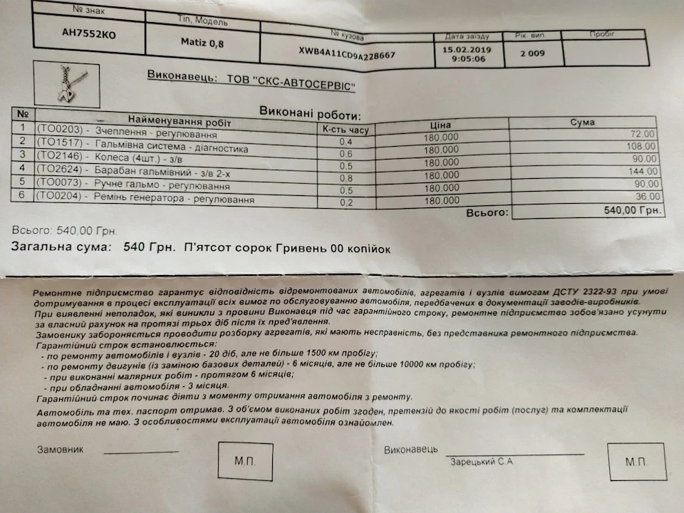 Перше СТО, перша покупка, перша мийка, перша поломка