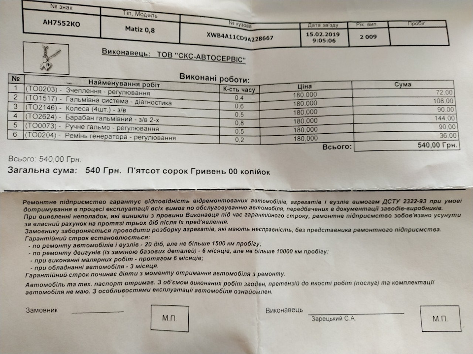 Перше СТО, перша покупка, перша мийка, перша поломка 1