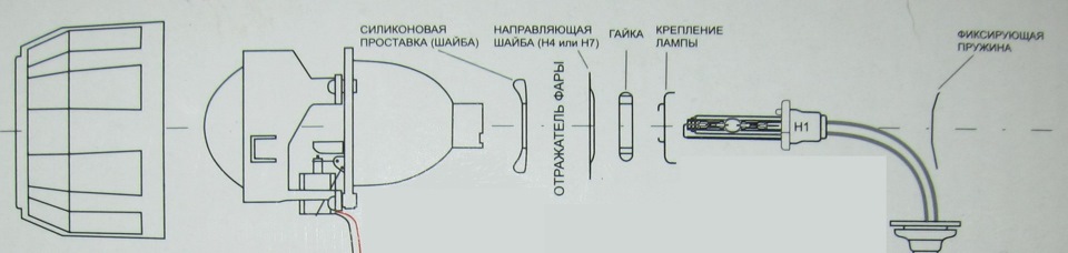 Біксенонові лінзи G5 з ангельськими вічками. (продовження) 1