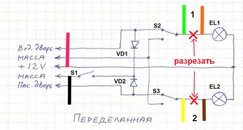 Дімер салонного світла. 3