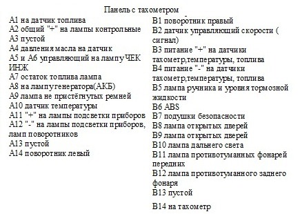 Для нотаток. Прибирання. 4