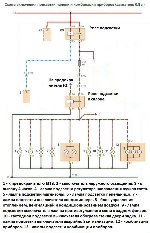 Фари. Як усе працює. 4