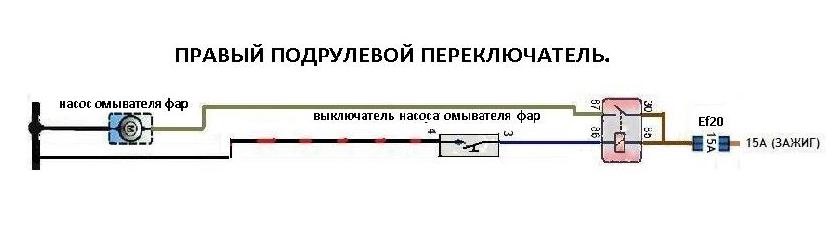 Омивач фар. 1