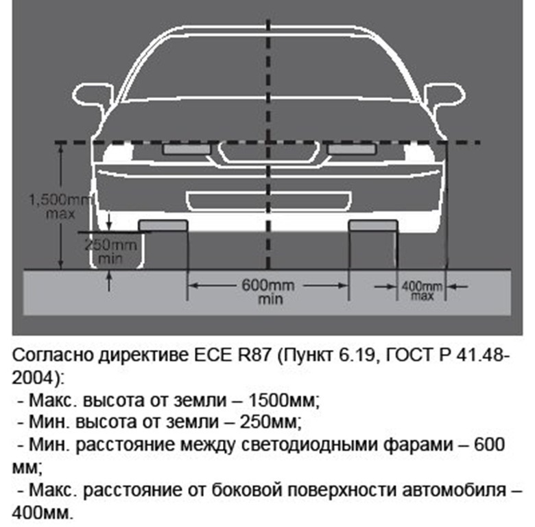 Універсальний денний контролер КФД-2-12. (ДХО). 3