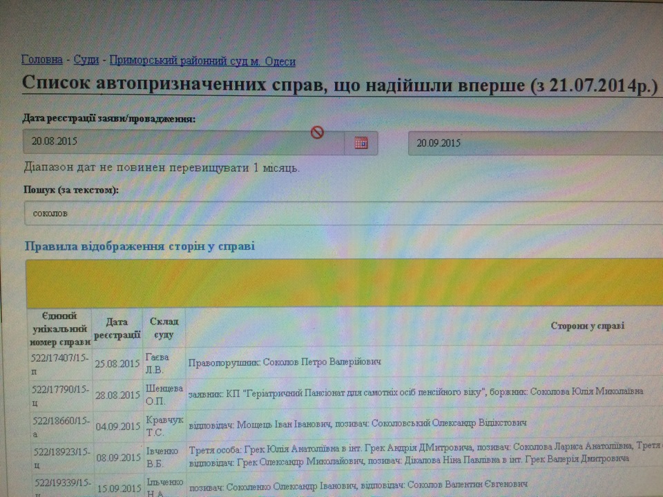 ДТП - частина 2 і фото з різних поїздок 1