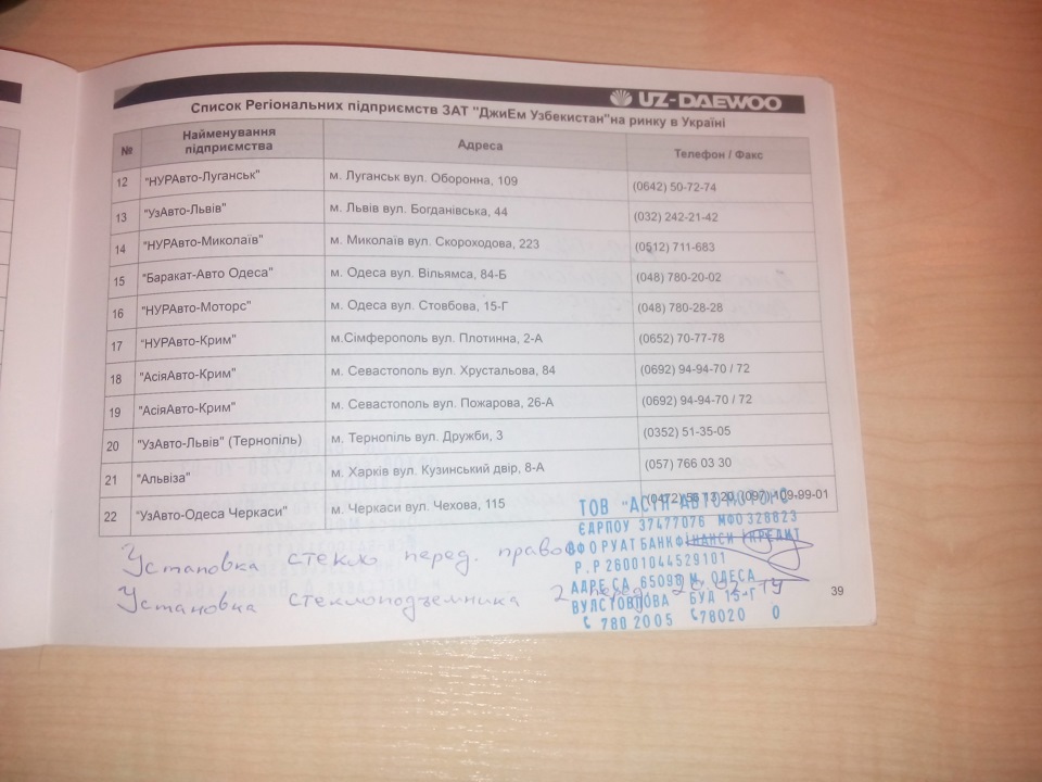 ТО-4 на 30.000 км 5