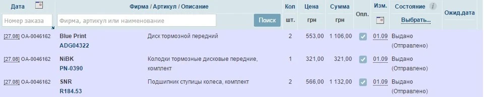 Профілактика гальм, заміна двірників, жабо та ін.