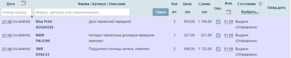 Профілактика гальм, заміна двірників, жабо та ін. 1