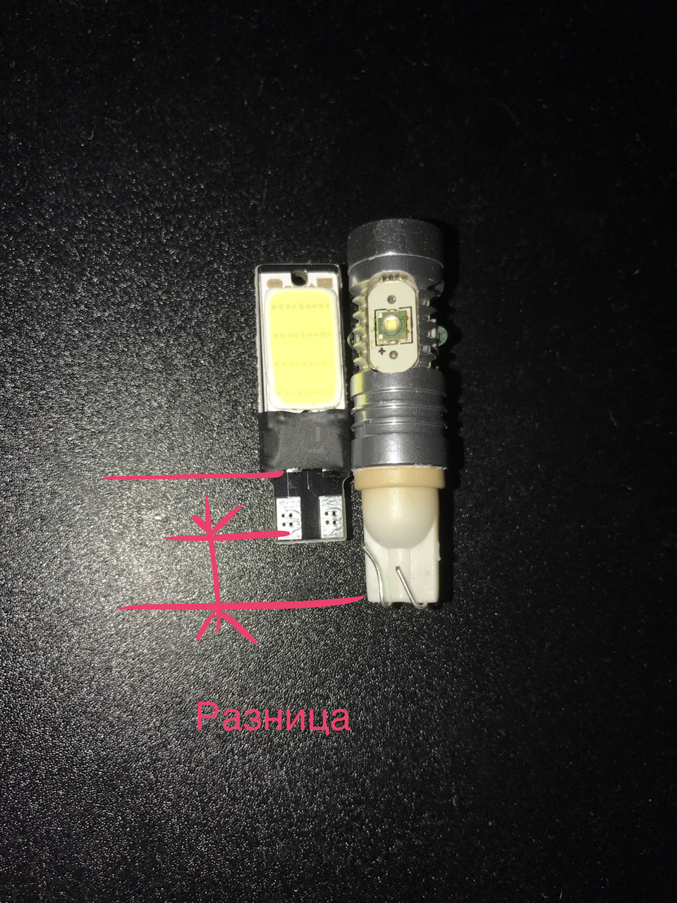 Не всі led однаково корисні 1