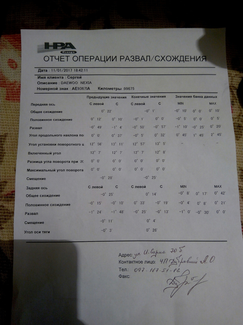 3d розвал коліс. 4