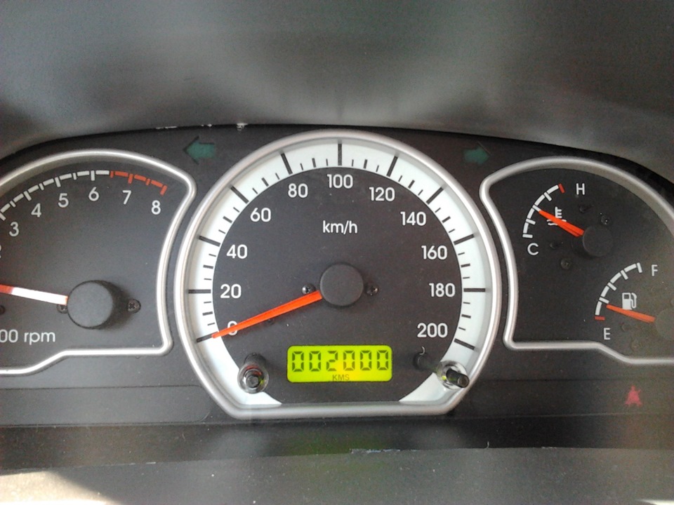 ТО 0 - перші 2000 км. Невеликий підсумок 1