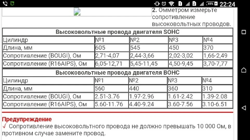 Запис від 2 вересня 23:29