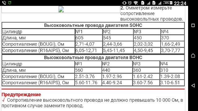 Запис від 2 вересня 23:29 1
