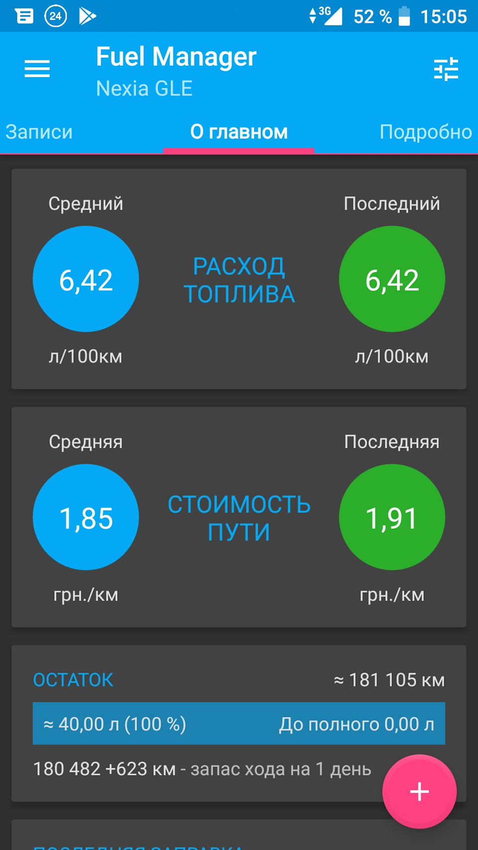 Звіт про 1000 км 4