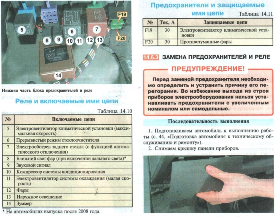 Схема підключення фар 4