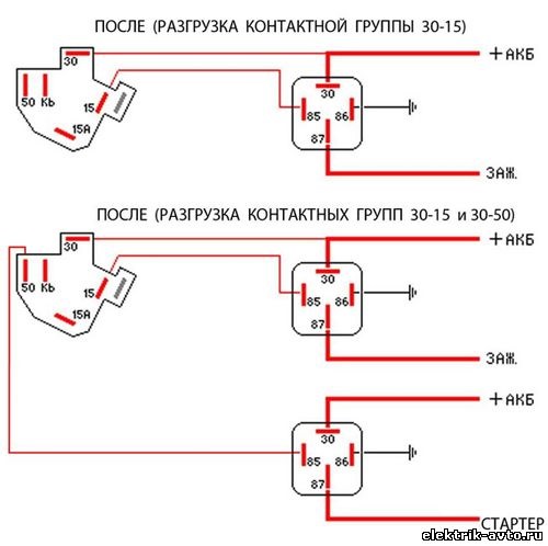 Розвантаження замку запалювання на Нексії 1