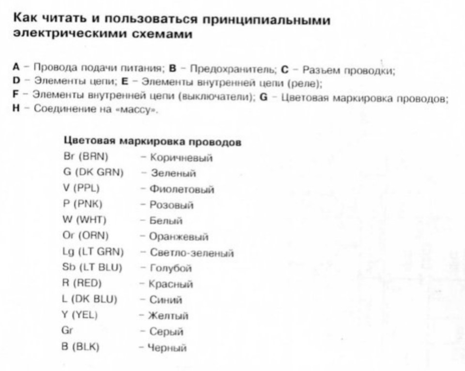 Блок управління пічкою 5