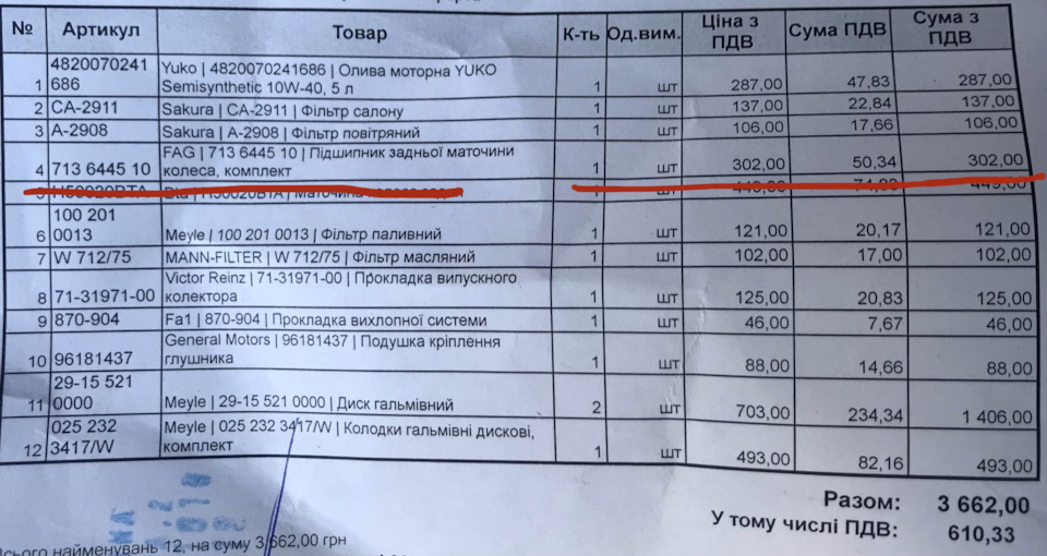 Планове 2