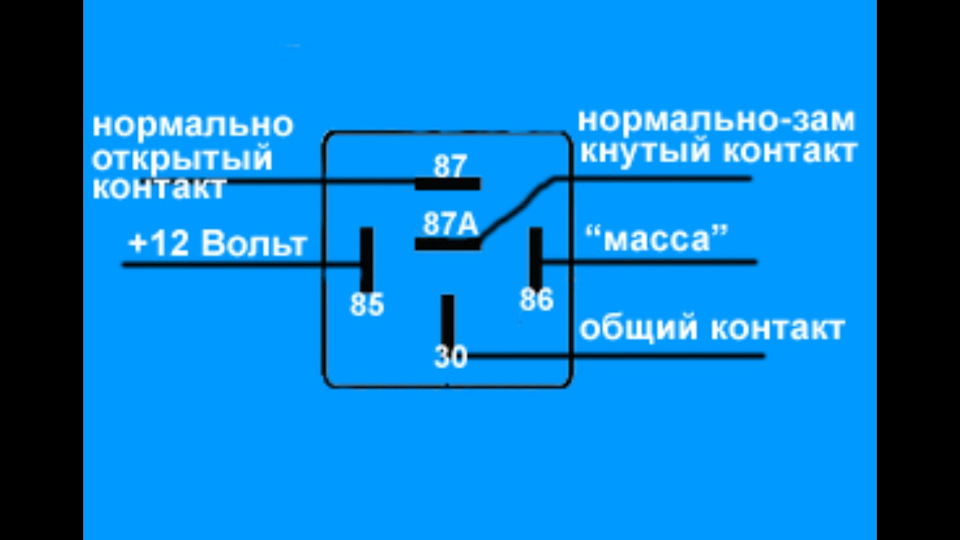 Установка ДХО на Нубір без зайвих проблем і за розумом . 1