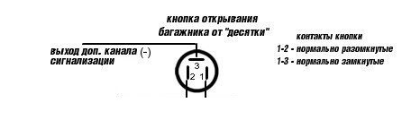 Встановлення кнопки відкриття багажника + відкриття багажника з брелока Нубіра, Ланос 3