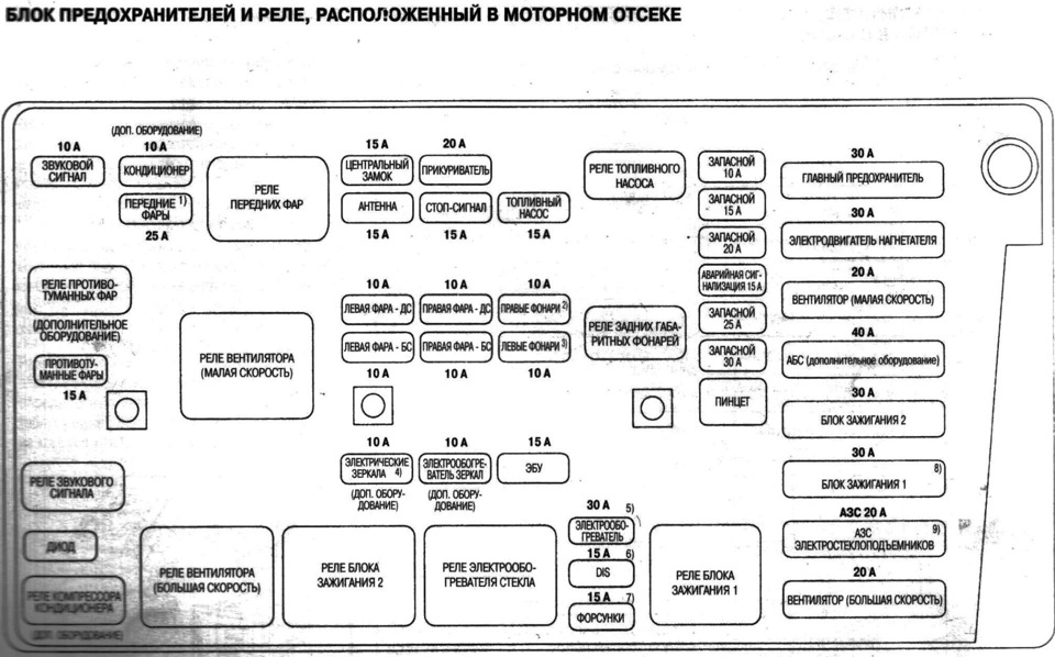 На допомогу НУБІРОВОДАМ! 1
