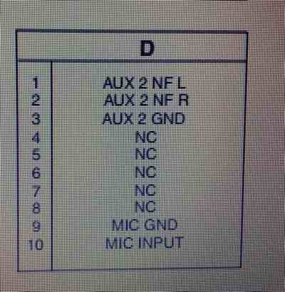 AUX бути! 4