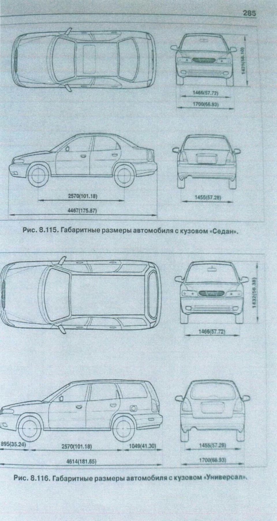 Розміри кузова