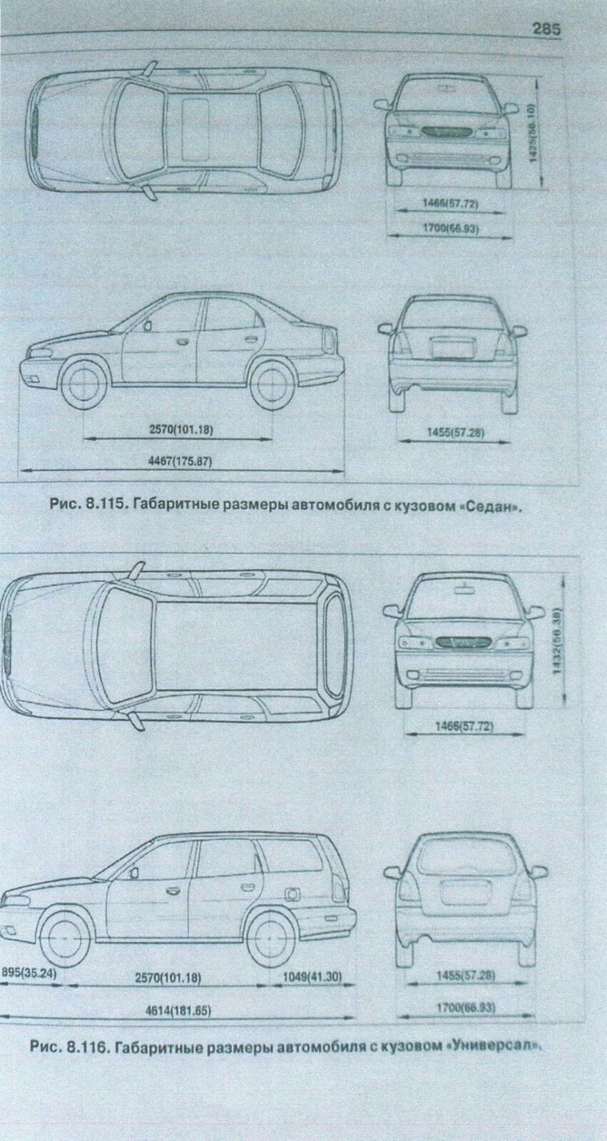 Розміри кузова 1