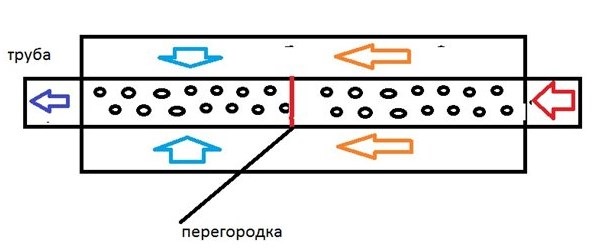 Реанімація глушника 1