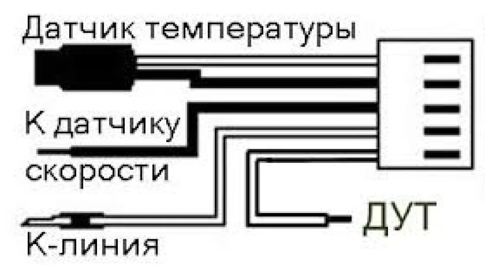Бортовик Robocar Mega. Сміятиметеся.