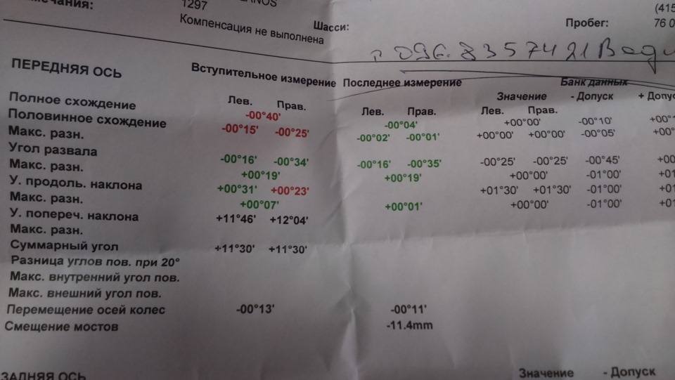 Заїхав на розвал... 1