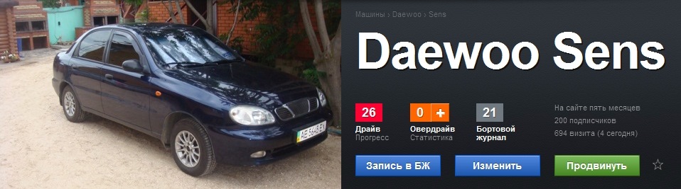 200 Птах Шиномонтаж 1