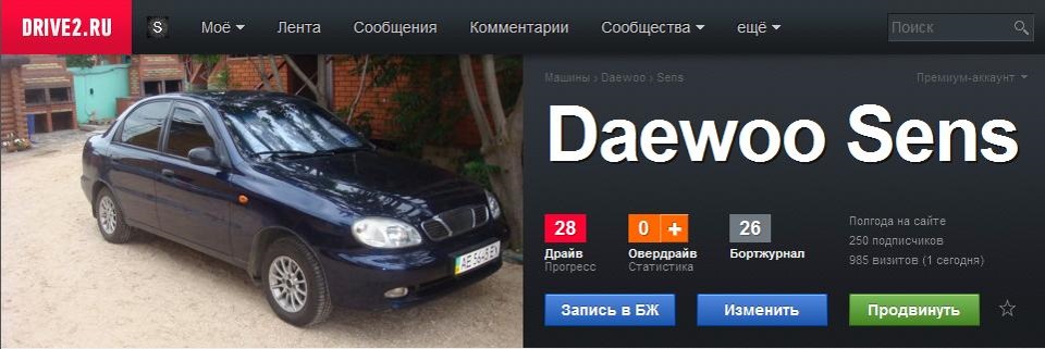 250 і приборкання цвіркунів 1
