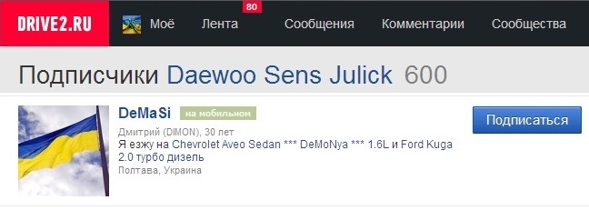 600 і Діагностика 1