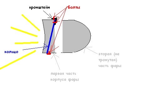 Світлодіодні кільця 2