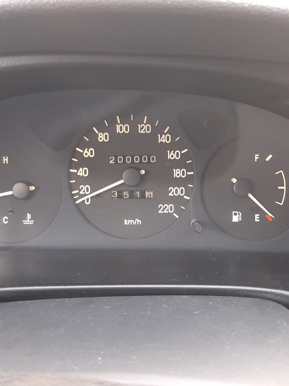 200000))) 2